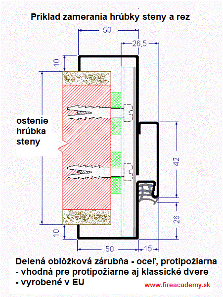 Oceľové zárubne oblôžkové aj protipožiarne